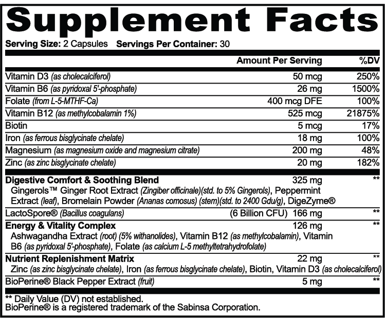 GLP-1 Companion — Daily Nutrient & Digestive Support